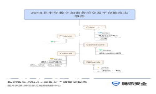 diaoti如何高效使用Tokenim钱包：一步步视频教程指南/diaoti
Tokenim钱包,加密货币,数字钱包,使用教程,安全性/guanjianci

引言：为何选择Tokenim钱包
在区块链世界中，数字资产的管理至关重要，而数字钱包则是我们与这些资产互动的桥梁。Tokenim钱包以其用户友好的界面和强大的安全性而备受青睐。无论你是初涉加密货币的新手，还是经验丰富的投资者，掌握Tokenim钱包的使用绝对能提升你的数字资产管理效率。

Tokenim钱包的基础知识
Tokenim钱包支持多种加密货币的存储与交易，如比特币、以太坊等。它不仅可以用于发送和接收数字货币，还能安全地保存私钥，保障用户的资产安全。与其他钱包相比，Tokenim有着更简单直观的操作流程，非常适合新手使用。

下载安装操作
使用Tokenim钱包的第一步，自然是下载并安装。你可以在官方网站找到适合你操作系统的版本进行下载安装。安装过程一般比较简单，跟随系统提示即可！
如果你是通过手机使用，Tokenim在App Store或Google Play都能找到。下载后，点击安装，进入应用时系统会提示你设置密码，确保安全性。

创建钱包账户
安装完成后，打开Tokenim钱包，第一件事是创建钱包账户。点击“创建钱包”选项，系统会要求你设置一个强密码并重复确认。一旦账户创建成功，钱包将生成一个助记词，也就是类似于“种子”一般的关键词组合。
这一步骤非常重要！请务必将助记词保存在安全的地方，因为它是恢复账户的唯一凭证。如果丢失，你可能会失去所有数字资产。

如何充值和发送资产
账户创建好后，你就可以开始充值或发送资产了。充币的方式很简单，通过点击“充值”按钮，系统会给你新的地址，你可以将其他钱包中的加密货币发送到这个地址。
如果你想从Tokenim钱包发送加密货币，点击“发送”按钮，输入接收方地址和发送金额。系统会显示转账手续费，确保你确认无误，然后提交确认即可。

安全性与隐私保障
安全性是关键。Tokenim钱包使用了多重加密技术，可以有效保护用户的资产安全。但用户也需要采取相应措施，确保自己的设备安全、密码复杂且定期更换。
个人经验中，设置额外的两步验证可以大大增强账户的安全性。即使你的密码被盗，黑客也必须经过额外的验证才能登陆账户，这是一种有力的保护措施。

资产管理与跟踪
在Tokenim钱包中，你可以轻松查看资产的总览，最近交易记录一目了然。对新手来说，管理投资组合的功能尤其重要，通过这款钱包，你可以实时跟踪每种加密货币的价格波动，帮助你制定最佳投资决策。
例如，在某次交易中我观察到比特币价格的异常波动，及时调整投资策略，最终获得了可观的收益。使用Tokenim钱包这样的跟踪功能，让投资者能够更迅速做出反应，是绝对的优势。

如何进行备份与恢复
备份是保护你的资产的重要步骤。在Tokenim钱包中，你可以在设置菜单中找到备份钱包的选项，按照系统提示操作即可。建议定期进行备份，以便在设备丢失或损坏时进行恢复。
恢复钱包同样简单，只需使用你之前记录的助记词进行输入，系统即会恢复你的所有资产。这种方便的恢复方式可以在一定程度上减少用户因意外而导致的资产损失风险。

总结与建议
通过以上讲解，相信你对Tokenim钱包的使用已经有了初步了解。个人认为，使用Tokenim钱包最重要的就是保持警惕，定期检查账户安全设置，确保不被不法分子盯上。同时，充分利用Tokenim的便捷功能，帮助你在加密货币市场中更好地进行管理和投资。
随着数字货币的普及，选对一个好的钱包是投资成功的重要事项之一。如果你有其他关于Tokenim钱包的问题，下面的评论区我将乐意回答。

