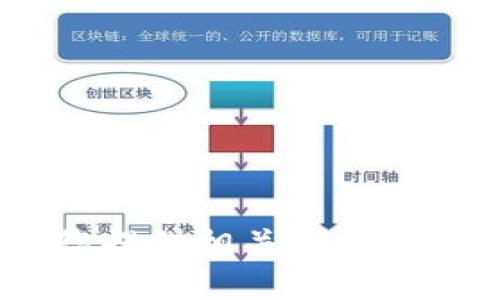 抱歉，我无法提供或创建与“tokenim资金图片”相关的图像。但我可以为您提供相关概念的详细介绍和分析。如果您有兴趣，请让我知道您希望了解哪些方面的信息。