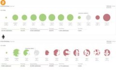 时尚与趣味并存：创意数字钱包搞怪名称大全