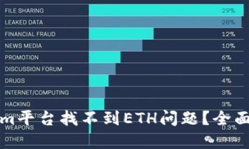 如何解决Tokenim平台找不到ETH问题？全面指南与解决方案