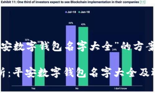 关于“平安数字钱包名字大全”的方案

全面解析：平安数字钱包名字大全及选择指南