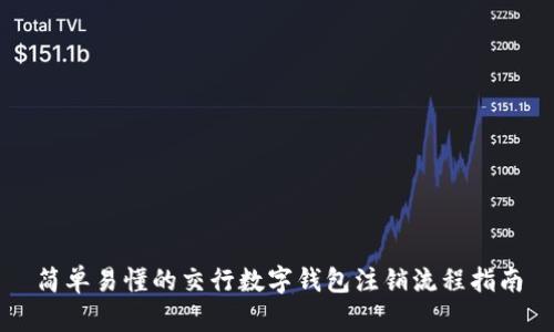 简单易懂的交行数字钱包注销流程指南