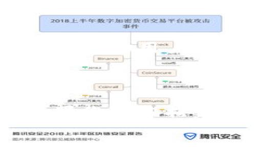   高效搭建Tokenim扫码系统的完整指南 / 

 guanjianci Tokenim, 扫码系统, 区块链, DApp, 用户体验 /guanjianci 

什么是Tokenim扫码系统？
在当下的数字时代，扫码支付和信息传递已经成为人们日常生活和商业活动中不可或缺的一部分。Tokenim作为一种新兴的扫码系统，通过区块链技术，能够为用户提供更加安全和高效的交易方式。无论是个人用户还是企业，Tokenim扫码系统都能带来极大的便利和收益。本文将详细介绍如何搭建一个Tokenim扫码系统，以及其优势与应用场景。

Tokenim扫码系统的优势
首先，Tokenim扫码系统的最大优点在于其基于区块链技术，旨在提高交易的透明度和安全性。用户在使用时，可以确保自己的信息不会被泄露，且交易过程透明可追溯。此外，Tokenim系统支持多种加密货币，这样用户在支付时可以选择多种支付方式，增强了其便利性。
其次，搭建Tokenim扫码系统的过程相对简单。即便用户并没有深厚的编程背景，只要仔细阅读相关文档和指南，就能够顺利完成系统的搭建。最重要的是，通过这样的扫码系统，企业不仅能够降低交易成本，还可以提升用户的购物体验，进而推动销售。

搭建Tokenim扫码系统的准备工作
在开始搭建Tokenim扫码系统之前，您需要做好一些准备工作。这些包括：
ul
listrong明确需求：/strong需要清楚您的扫码系统是用于何种场景，是否需要与其他系统对接。/li
listrong选择合适的工具：/strong推荐使用一些开源的平台，降低开发成本和难度。/li
listrong技术知识：/strong了解一些基础的区块链知识，以便后续的功能扩展。/li
listrong团队建设：/strong如果您打算进行大规模的开发，建议组建一个技术团队。/li
/ul

搭建过程进行中的挑战与解决方案
尽管搭建Tokenim扫码系统相对容易，但在实际操作中，您可能会遇到各种挑战。例如，系统的稳定性问题、用户隐私保护等。
为了应对这些问题，首先要选择一个稳定的服务器，确保系统运行不受外部因素的影响。此外，可以通过数据加密技术，保护用户的信息安全，增强系统的安全性。这些都是提高用户体验的关键因素。

案例分享：成功应用Tokenim扫码系统的企业
许多企业已经开始通过Tokenim扫码系统提升业务效率。例如，一家小型零售商通过部署Tokenim扫码系统，能够简化支付流程。用户只需使用手机扫码，便可以完成支付，节省了排队等候的时间，从而提高了客户的满意度和回头率。
另一个典型案例是一家在线教育平台，运用Tokenim扫码技术，支持学员通过扫码获取课程信息和学习材料，极大地方便了用户的学习体验。这些成功案例表明，Tokenim扫码系统在提升用户体验和增加企业收益方面的确效果显著。

Tokenim扫码系统的未来发展方向
随着技术的不断进步，Tokenim扫码系统也会不断演化。未来的扫码系统，将更加注重用户体验，集成更加多样化的功能，例如增强现实技术、智能合约等。这些新功能有望进一步提升系统的智能化程度，帮助用户更好地满足自身需求。
此外，行业之间的合作也将有助于Tokenim扫码系统的发展。通过与其他领域的结合，例如电商、社交媒体等，将形成一个更加完善的生态系统，进一步推动区块链技术的应用与普及。

总结与建议
搭建Tokenim扫码系统是一个高效便捷的方式，不仅能提升用户的购物体验，降低企业的交易成本，更能助力区块链技术的广泛应用。通过以上内容，相信您对Tokenim扫码系统有了更深入的理解。如果您准备搭建一个这样的系统，可以从明确需求、选择工具和组建团队开始。在实际操作中，遇到问题时及时调整方案，灵活应对，包括保持对新技术、新趋势的敏感度，这样才能够构建出符合市场需求的优秀系统。
希望本文能对您有所帮助，激发您的灵感，为您的项目带来新的发展思路！