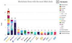 购买IM冷钱包的最佳渠道和用户指南IM冷钱包, 数