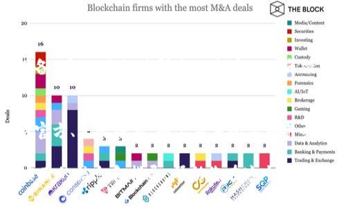 购买IM冷钱包的最佳渠道和用户指南

IM冷钱包, 数字货币钱包, 购买渠道, 安全性, 加密货币/guanjianci

引言
在数字货币日益普及的今天，选择一个安全可靠的冷钱包显得尤为重要。IM冷钱包凭借其卓越的安全性和使用便捷性，成为了许多投资者的首选。那么，我们该从哪里购买IM冷钱包呢？本文将为您深入探讨购买IM冷钱包的多种渠道及其注意事项，帮助您做出明智的决策。

IM冷钱包的特点与优势
IM冷钱包是一种用于储存数字货币的离线存储设备。相较于软件钱包，冷钱包具有更高的安全性，因为它不会直接连接互联网，使得黑客攻击的风险大大降低。除了安全性，IM冷钱包在使用上的简单性也让许多用户愿意选择它。用户只需在初次设置时进行一次连接和配置，之后便可在不联网上管理自己的资产。

选择购买渠道的考虑因素
在购买IM冷钱包之前，首先要考虑几个重要因素：

ul
    li产品的真实性与合规性：确保您购买的IM冷钱包是来自于合法的渠道，避免购买到假冒或伪劣产品。/li
    li售后服务与支持：选择一些能够提供良好售后服务的渠道，比如技术支持及保修政策。/li
    li价格：不同渠道的价格可能会有所不同，了解市场行情对您做出明智的购买决策至关重要。/li
/ul

主要的购买渠道
以下是几个值得推荐的购买IM冷钱包的渠道：

h41. 官方网站/h4
购买IM冷钱包的最安全且可靠的方式是通过其官方网站。官方销售的产品通常能够保证其真实性，并且大多数官方渠道提供一定期限的保修。这种方式避免了在其他渠道中可能存在的风险。虽然官网的价格可能略高，但考虑到安全性，这笔额外的支出是值得的。

h42. 在线电商平台/h4
像亚马逊、京东等大型电商平台上，很多卖家也会出售IM冷钱包。在采购时，要注意卖家的评价和购买记录。通常，卖家如果拥有多个积极评价，实则说明其售后和商品质量较好。不过，电商渠道的价格波动也会相对较大，您可以适时关注，选择合适的时机入手。

h43. 数字货币交易所/h4
有些大的数字货币交易所也会出售IM冷钱包，这里同样需要确保交易所的信誉度。交易所不仅提供数字资产交易，还会有冷钱包的相关配套设施。购买时不妨咨询交易所的客服，了解产品的详细信息和市场热门程度。

h44. 第三方支付平台/h4
像支付宝、PayPal等第三方支付平台上，也可能有用户转让IM冷钱包。这种方式略为复杂，因为您需要仔细核实卖家的信用。进行个人交易时，保持警惕，始终确认交易信息的安全性和可靠性。

h45. 加密货币社区/h4
如今，许多加密货币社区和论坛提供了活跃的讨论环境，用户也会在此分享他们的经验。不少用户在社交媒体或贴吧上会发布二手IM冷钱包的信息，这时如果您选择购买，一定要小心谨慎，确保钱包已进行出厂重置，避免遗留任何私人信息或密钥。

购买IM冷钱包的注意事项
在决定购买IM冷钱包时，有几个关键的注意事项需要牢记：

h41. 检查设备的兼容性/h4
不同的冷钱包可能只支持某些特定的数字货币。在购买前，您需要清楚自己想要储存的数字货币类型，确认IM冷钱包能支持哪些数字资产，以避免不必要的麻烦。

h42. 关注社区反馈/h4
在加密货币领域，很多用户倾向于分享他们的经验和反馈。通过查阅社区评论和评级，您可以获得更为真实的使用感受，帮助您决定是否适合入手此款冷钱包。

h43. 确认产品的保修政策/h4
在选购时，仔细阅读产品的保修条款。了解保修期、何种情况可以申请更换或退款，应对未来可能遇到的设备故障可以提前做好准备。

个人经验分享
作为一个数字货币投资者，我在购买IM冷钱包时，曾通过官方渠道进行采购。最初，我的担心多于选择的自信，怕买到假货或无法使用的设备。因此，我深度研究了市场上的反馈，最终在官方渠道下单。使用WM冷钱包后，我对安全性的提升感到非常满意。虽然价格比其他渠道稍贵，但我认为这份安全感无价。

总结
在数字货币的世界中，安全始终是首要考量因素之一。IM冷钱包作为一种先进的储存方式，为用户提供了更高的安全性。在购买时，务必从官方、正规电商、知名交易所等可靠渠道入手，同时关注兼容性和保修政策等因素。

对于我来说，选择冷钱包不仅是出于投资的考量，更是出于对资产安全的重视成本。希望本文能为您在购买IM冷钱包的过程中提供一些实用的信息和指导，帮助您在这个充满机遇的数字货币时代更为从容、安心地投资。