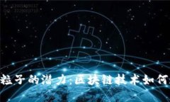 探索Tokenim粒子的潜力：区块链技术如何赋能数字