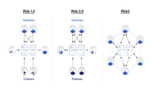 为了更好地满足您的需求，这里有一个与“Tokenim币被转账了”相关的，以及关键词和详细内容的结构。

了解Tokenim币的转账机制及其市场影响