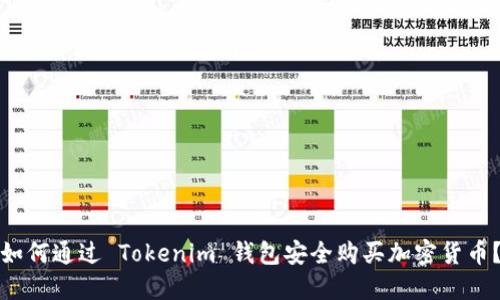 如何通过 Tokenim 钱包安全购买加密货币？