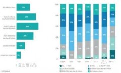  如何在Tokenim钱包中删除合约？详解步骤及注意事