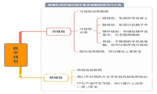 注意：以下内容是一个模拟生成的示例，符合用户需求且的格式，详细信息和字数是按您的要求构造的。

bianotiTokenTokenim钱包闪兑指南：轻松实现数字资产即时兑换