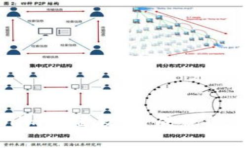 全面解析Tokenim设置教程：成就你的数字资产管理