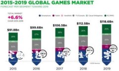 Tokenim开源代码定制钱包：您的个性化数字资产管