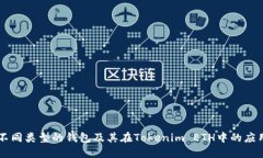 不同类型的钱包及其在Tokenim ETH中的应用