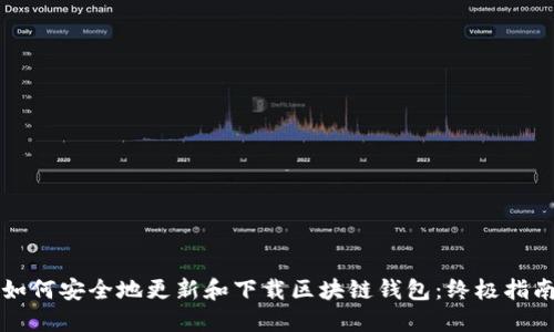 如何安全地更新和下载区块链钱包：终极指南