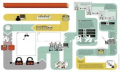 注意：在这里提供的内容是一个大纲，而不是完