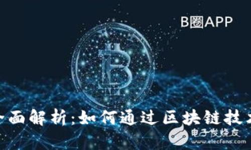 TokenIM融资全面解析：如何通过区块链技术实现资本增值
