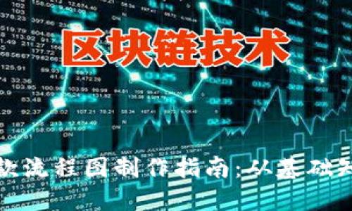 区块链钱包付款流程图制作指南：从基础知识到实践步骤