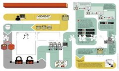 注意：由于提供的请求内容数量庞大，可能难以