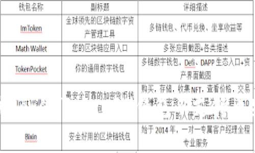 如何解决TokenTokenIM钱包不支持币安的问题