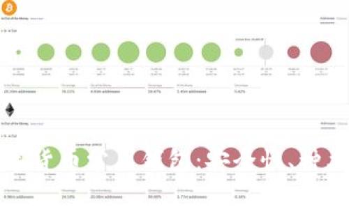 全面解析数字货币常用钱包：安全性、种类与使用指南