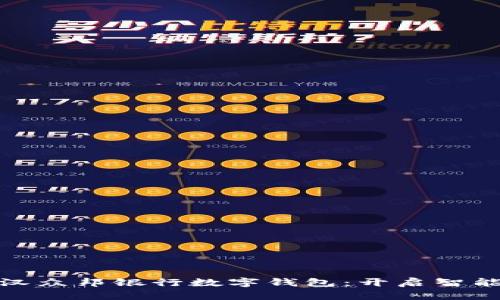 全面解析武汉众邦银行数字钱包：开启智能金融新时代