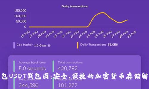 数字钱包USDT钱包图：安全、便捷的加密货币存储解决方案