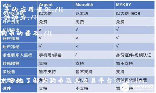  狗狗币Tokenim官网指南：一步步教你下载和使用

关键词： 狗狗币, Tokenim, 下载, 数字货币, 加密货币

以下是详细介绍：

什么是狗狗币及其Tokenim平台？
狗狗币是一种以互联网文化为基础的加密货币，最初是作为一个玩笑而创建的，但随着时间的发展，它逐渐获得了广泛的关注和应用。它的标志是一只可爱的柴犬，展现了其趣味性和友好性。狗狗币的社区相当活跃，常常参与慈善活动和各种项目，体现了集体的力量。

Tokenim是一个为狗狗币提供服务的平台，功能包括交易、存储和管理狗狗币资产。用户可以通过Tokenim方便地进行狗狗币的购买、出售和交易，享受灵活的金融服务体验。

如何下载Tokenim以及需要注意的事项
下载Tokenim的步骤相对简单，以下是详细的步骤指导：
ol
    li访问Tokenim官网：在浏览器中输入Tokenim的官方网站地址，确保是官方网站，以免受到钓鱼攻击或下载恶意软件。/li
    li选择下载选项：在主页上找到“下载”或“Get Started”按钮，点击后将进入下载页面。/li
    li选择合适的版本：Tokenim可能同时提供不同操作系统的版本（如Windows、Mac、Linux等），根据自己的操作系统选择合适的版本下载。/li
    li安装程序：下载完成后，双击安装包，按照系统提示进行安装。推荐在安装过程中选择“默认设置”，以确保正常使用。/li
    li创建账户：安装完成后，打开Tokenim，按照提示创建一个新账户。在创建过程中，请确保使用复杂且安全的密码，并记录下来。/li
/ol

在下载和安装过程中，有几个注意事项需要牢记：确保你的设备是安全的，防止病毒入侵；在创建账户时，建议开启双重认证以增加安全性；而且在资金上进行任何交易之前，请仔细阅读平台的使用条款。

如何使用Tokenim进行狗狗币交易？
一旦你成功下载并安装了Tokenim，你就可以开始使用它来交易狗狗币。以下是详细步骤：
ol
    li登录账号：使用你在注册时创建的账户和密码登录Tokenim平台。/li
    li入金：若要进行狗狗币交易，首先需要将资金存入你的Tokenim账户。可以通过银行转账、信用卡或者其他数字货币转账来完成。/li
    li选择交易对：在交易界面中，你通常会看到多种可交易的加密货币对，包括狗狗币和其他货币。选择好后，进入交易页面。/li
    li发起交易：在交易页面中输入希望购买或出售的狗狗币数量以及接受的价格，然后确认交易。如果市场显示有买家或卖家匹配，就会迅速完成交易。/li
    li提现：一旦交易成功，你可以选择将狗狗币提现到个人的钱包中，确保资金安全。进入资金管理页面，选择提现选项，并按照系统提示进行。 /li
/ol

使用Tokenim交易狗狗币非常直观，但仍需保持高度警觉，特别是在价格波动大的时候，及时调整策略以确保盈利。

Tokenim的安全性有保障吗？
在使用任何数字货币平台时，安全性均是用户最为关心的话题。Tokenim深知用户的顾虑，并采取了多项安全措施来保护用户的资金和信息：
ol
    li数据加密：Tokenim使用先进的数据加密技术来保护用户的信息和交易记录，确保不会泄露。/li
    li双重认证：平台提供双重身份验证功能，用户在登录和进行敏感操作（如提现）时需要通过双重认证来增加安全性。/li
    li冷钱包存储：大部分用户的资金会保存在冷钱包中，这是一种离线存储解决方案，极大地降低了被黑客攻击的风险。/li
    li定期安全审计：Tokenim会定期进行系统安全审计及更新，以确保系统没有漏洞。/li
    li快速响应：在遇到任何安全事件时，Tokenim有一支专业团队迅速应对，维护用户利益。/li
/ol

所有这些措施使得Tokenim在安全性方面表现良好，但用户仍须谨慎，定期更新自己的密码，定期检查账户的异常活动。

Tokenim与其他狗狗币交易平台的比较
当前市场上有多种数字货币交易平台，Tokenim相对其他平台的优势和劣势是什么？我们可以从以下几个方面进行比较：
ol
    li用户界面：Tokenim的用户界面设计简洁直观，适合新手使用。与一些复杂的交易平台相比，其易用性非常高，使得用户更容易上手。/li
    li交易费用：Tokenim的交易费用相对合理，而一些其他平台可能收取更高的手续费。了解各个平台的收费标准极为重要，合理选择可以大大节省交易成本。/li
    li支持的币种：虽然Tokenim主要集中在狗狗币交易上，但一些其他平台允许用户交易多种数字货币，适合希望进行多元化投资的用户。/li
    li社区支持：Tokenim的用户社区相对小而紧密，用户可以通过论坛或社交媒体获得支持，而其他平台用户众多但不够个性化。/li
    li客户服务：Tokenim提供快速响应的客服支持，能及时解决用户在使用过程中遇到的问题，而其他部分平台的响应可能较慢。/li
/ol

通过上述对比，用户在选择交易平台时应考虑自身的需求，评估适合自己的最佳选择。

怎样有效管理狗狗币资产？
在Tokenim使用狗狗币交易成功后，合理管理资产就变得至关重要。这包括如何监控市场变化、适时调整投资策略等：
ol
    li利用市场数据：保持关注狗狗币的市值、交易量及其他相关数据，帮助判断市场趋势。多关注一些专业的加密货币分析网站，可以获得及时的信息。/li
    li风险分散：在投资狗狗币的同时，可以适度投资其他币种，降低整体的投资风险，形成一个多样化的投资组合。/li
    li灵活调整策略：市场是动态的，时刻保持对市场变化的敏感度，根据市场波动调整自己的投资策略。/li
    li定期评估：定期对自己的投资组合进行评估，是否仍然值得持有，或者是否需要出售或增持。/li
    li设定止损：在进行交易时，设定好止损点，减少可能的损失，尤其是在市场波动剧烈时。/li
/ol

通过有效的资产管理，用户可以最大化收益，降低潜在风险。

未来狗狗币的发展前景如何？
狗狗币虽然起初是个玩笑，但它的用户基础、社区支持及多种实用功能都展示了其潜在的发展前景。未来狗狗币的发展可能会体现在以下几个方面：
ol
    li更多的应用场景：狗狗币已经在小额支付和打赏领域展现出优势，未来可能会进一步与商家合作，形成更多的应用案例。/li
    li社区活动：狗狗币社区的积极性将可能吸引更多的用户参与进来，不断扩展用户基础，为进一步的发展提供动力。/li
    li技术更新：随着加密货币技术不断革新，狗狗币可能会实施更多的更新与功能，增加其市场竞争力。/li
    li政策支持：各国政府对加密货币的监管政策也可能影响狗狗币的未来发展，积极的政策能进一步推动狗狗币的普及。/li
    li市场需求：随着大众对加密货币的认可度提升，在未来可能会有更多的机构投资者关注狗狗币。/li
/ol

最终，狗狗币作为一种数字货币，能否持续增长还需看市场和技术发展的综合影响。

以上就是关于狗狗币的Tokenim官网下载及详细内容的介绍，以及可能相关的问题分析。希望能够帮助用户更充分地了解狗狗币及其交易平台Tokenim。