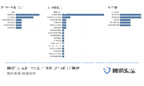 biao ti/biao ti：如何在EOS上注册Tokenim账户？费用解析与详细步骤

EOS注册, Tokenim账户, EOS费用, 加密货币, 区块链技术/guanjianci

在当前的区块链时代，EOS因其高效的交易处理能力和广泛的应用场景而受到越来越多的关注。在EOS生态中，Tokenim作为一个重要的平台，为用户提供了创建、交易及管理数字资产的便利。然而，很多用户在开始使用Tokenim之前，常常会问，“注册Tokenim账户需要多少钱？”本文将对此进行详细分析，并提供一些相关的信息与指导。

一、Tokenim简介

Tokenim是基于EOSIO区块链的一项服务，它支持公司和个人创建自己的代币，便于进行资产管理或进行ICO等活动。他们的目标是让用户可以轻松创建及管理数字资产，而不必过多关注底层的技术细节。在这个平台上，用户不仅可以创建代币，还能实现安全的交易和资产增值。

二、为什么选择在EOS上注册Tokenim账户？

EOS具备众多优点，例如高吞吐量、无交易费用以及灵活的智能合约机制等，这些使得用户在使用Tokenim进行资产管理时能够享受到更流畅的体验。此外，EOS采用权益证明（DPOS）共识机制，相比其他区块链平台，更能确保网络安全和高效。Tokenim的注册和使用过程也很简便，特别是对初学者而言。通过Tokenim，用户能够迅速进入加密货币的世界，而无需过多前期投资。

三、注册Tokenim账户的费用

注册Tokenim账户的费用主要由以下几个部分组成：

ul
  li网络资源费用：在EOS上，用户在注册账户时需要借助资源（如CPU、NET、RAM）来使用网络。这些资源的获取是需要费用的。例如，RAM的费用通常是波动的，受到市场供需的影响。/li
  li代币创建费用：如果在注册时需要创建新的代币，可能会有相应的费用。这一费用要根据代币的具体需求来定。/li
  li交易费用：如果在注册过程中进行了一些交易，这可能会产生额外的交易费用。/li
/ul

综合考虑，注册Tokenim账户的初始费用主要取决于网络资源的购买。值得注意的是，EOS网络对小额交易提供免费的优惠，用户在多次进行小额交易时，费用几乎可以忽略不计。

四、如何注册Tokenim账户

注册Tokenim账户的步骤如下：

ol
  listrong下载EOS钱包：/strong首选的EOS钱包有Scatter、Anchor等。下载并安装钱包，完成配置。/li
  listrong获取EOS账户名：/strong需在钱包内生成一个独特的EOS账户名。账户名一般由12个字符组成，需确保是未被占用的。/li
  listrong购买RAM等资源：/strong在钱包中购买必要的RAM和计算资源以支持Tokenim的运行。/li
  listrong注册账户：/strong在Tokenim平台上，使用钱包进行账户注册，按照平台提示完成相关设置与验证。/li
  listrong进行首次登录和使用：/strong注册完成后，可以使用所创建的账户名进行首次登录，开始体验Tokenim提供的服务。/li
/ol

五、可能遇到的问题与解决方案

h41. 注册Tokenim账户后如何管理自己的代币？/h4
注册账户后，用户可通过Tokenim平台进行代币的创建和管理。用户在管理时，需了解创建代币的基本流程，包括设置代币参数、发行数量、转移规则等。Tokenim平台提供了简单易用的界面，使得这一过程便捷。此外，用户可以随时查阅自己持有的代币数量及其交易记录。

h42. 如果在注册过程中遇到错误该怎么办？/h4
在注册过程中常见的错误有账户名重复、资源不足及网络错误等。建议用户仔细阅读Tokenim的注册指南，确保遵循要求。若问题仍然存在，可以通过Tokenim提供的支持联系他们的客服进行解决，通常回复速度较快，能有效帮助用户解决问题。

h43. 注册Tokenim账户是否安全？/h4
使用Tokenim账户的安全性是用户最关心的问题之一。Tokenim基于EOSIO区块链，采用高标准的安全协议。用户需确保自己使用的是官方提供的钱包，并避免在不安全的环境中进行操作。此外，建议用户开启双重验证等安全设置，增加账户的安全性。

h44. 如果忘记密码或恢复账户该如何操作？/h4
万一忘记密码时，EOS的设计使得恢复密码是否便捷。Tokenim平台提供了账户恢复的指导，用户需要提供相关的恢复信息。不过，由于区块链系统的不可逆转性，强烈建议用户使用密码管理工具记录密码，避免面临这种情况。

h45. 如何了解EOS的市场动态和Tokenim的最新资讯？/h4
为了更好地了解市场动态，用户可以通过加入相关的社交媒体群体（如Telegram、Discord），浏览EOS和Tokenim的官方网站或知名资讯平台。保持关注最新的更新、公告和市场趋势，将有助于做出更好的投资决策。

h46. 在Tokenim上交易的费用情况如何？/h4
Tokenim交易费用主要来源于网络资源的耗费，如CPU时间和RAM等。一般而言，EOS网络对小额交易的费用支持率高，能让用户在进行频繁的小额交易时，费用几乎可忽略。此外，Tokenim还会不定期推出与交易相关的优惠活动，吸引更多用户参与交易。

综上所述，注册Tokenim账户的费用是影响用户使用该平台的一个重要因素，但并不是唯一的考量。了解EOS的优点、Tokenim的服务以及如何安全有效地管理自己的数字资产，将能帮助用户在这一领域取得成功。
