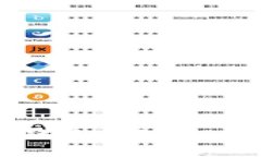 探索世界上最好的数字钱包：安全、方便与功能