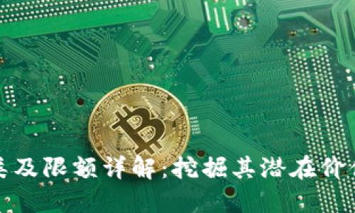 数字钱包分类及限额详解：挖掘其潜在价值与应用场景