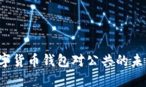  中国数字货币钱包对公共的未来与应用