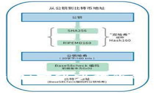 数字钱包安装指南：一步步教你轻松设置数字钱包