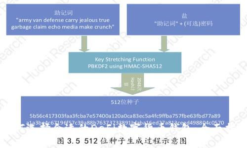 如何选择合适的DeFi数字货币钱包：全面指南