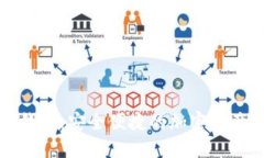 火币数字钱包：安全便捷的加密资产管理工具