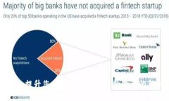 Tokenim：提升您的软件安全和身份验证的解决方案