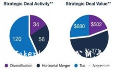 如何在Tokenim中导出公钥：全面指南