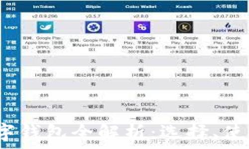   
2023年矿工数字钱包全解析：选择、使用与安全性指南